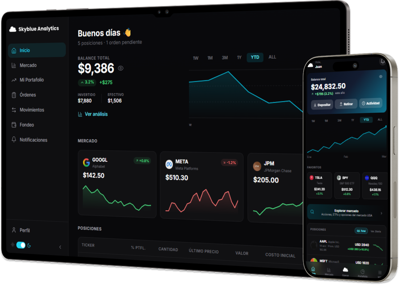 Skyblue Analytics platform