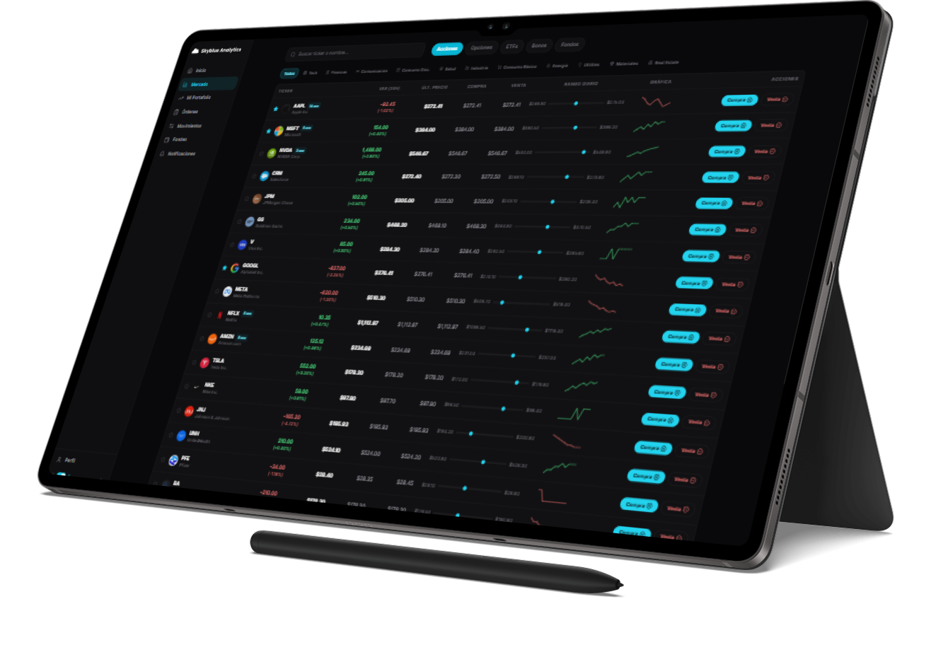 Investment platform dashboard